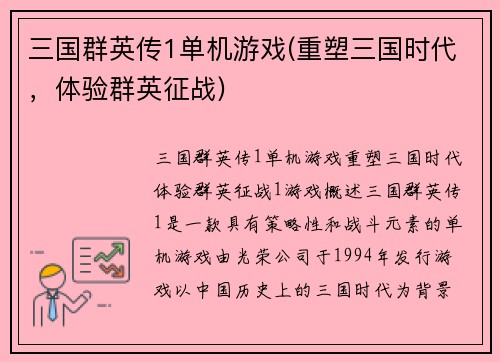 三国群英传1单机游戏(重塑三国时代，体验群英征战)